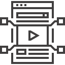 Content Integration
